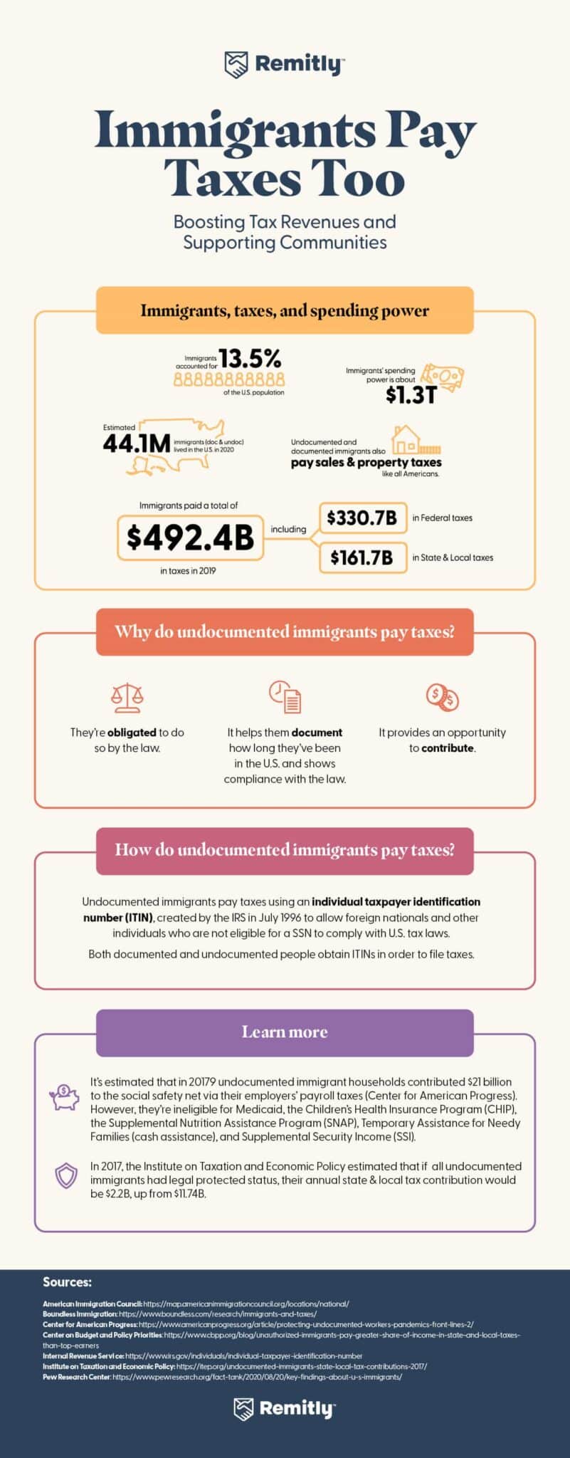 Immigrants pay taxes too