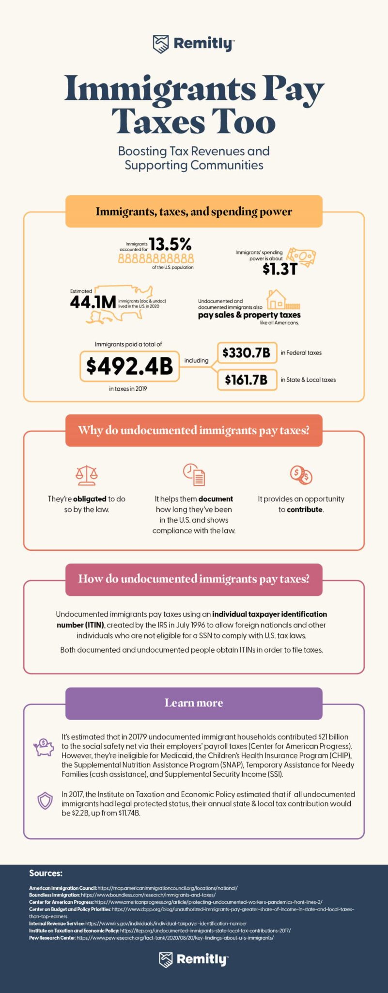 immigrants pay taxes too infographic